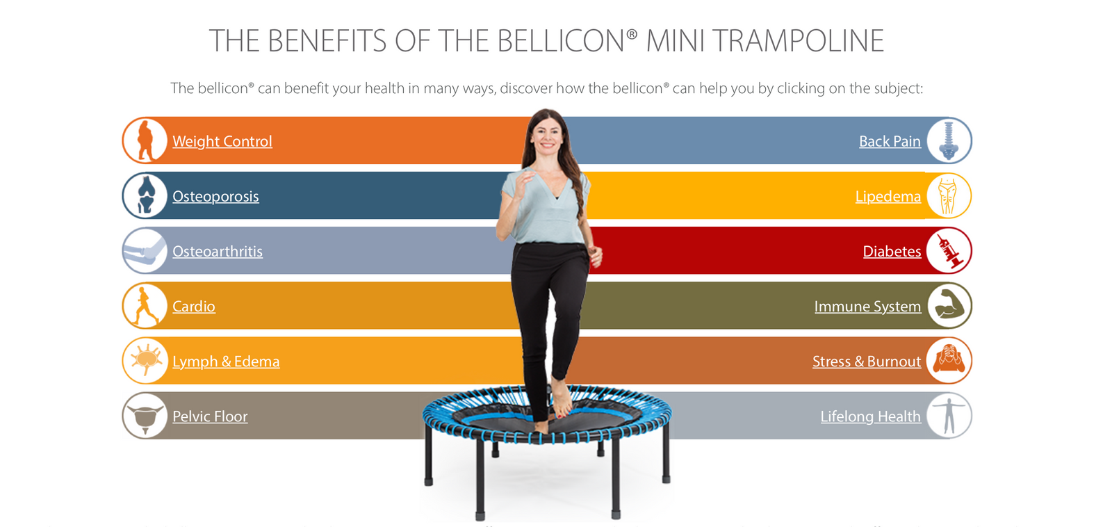 Bellicon Rebounder Mini Trampoline ZFIT WELLNESS PERFORMANCE