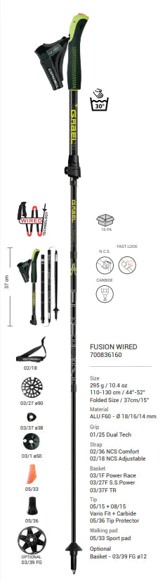 Gabel Fusion Wired Starter Package (Member Discount)